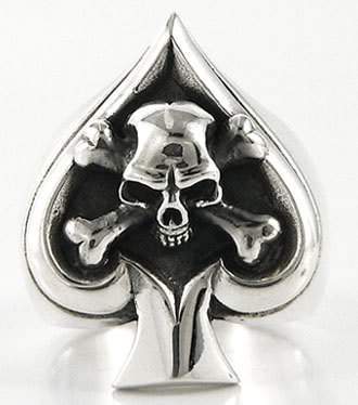 แหวนเงินแท้หัวกะโหลกกระดูกไขว้โพดำ